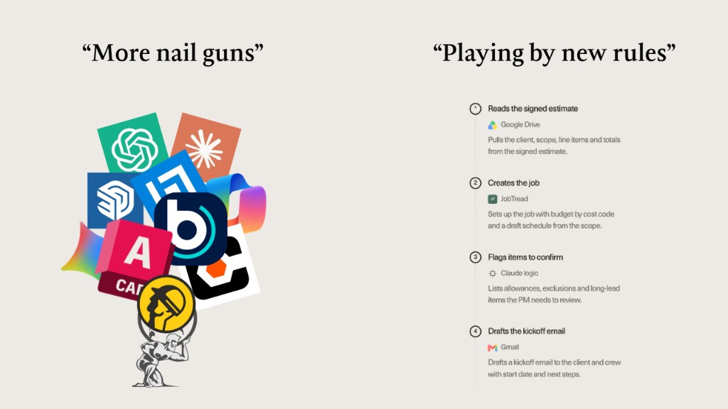 More nail guns, a pile of separate AI tools, compared with playing by new rules: one skill that reads the signed estimate, creates the job, flags items to confirm, and drafts the kickoff email.